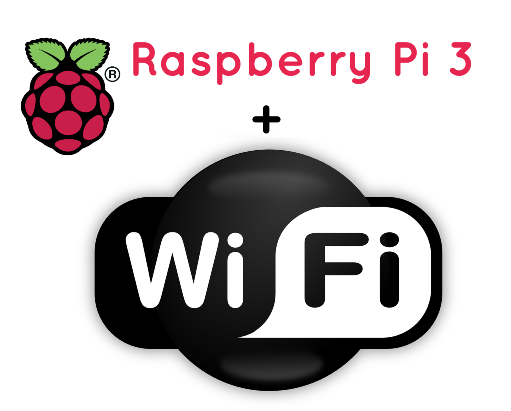 Raspberry Pi WLAN Einrichten Tutorial