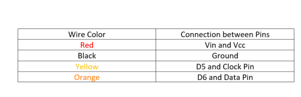 Verdrahtungstabelle HX711 Sensor